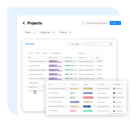 task view by phases