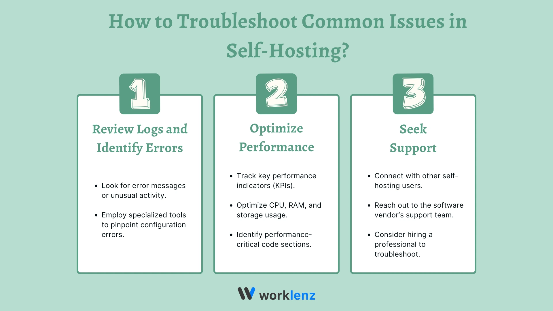 How to Troubleshoot Common Issues in Self-Hosting?