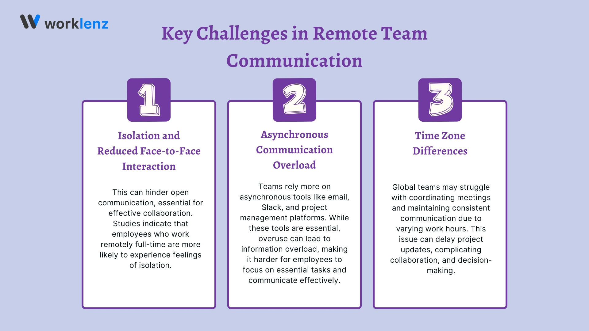 Key Challenges in Remote Team Communication 