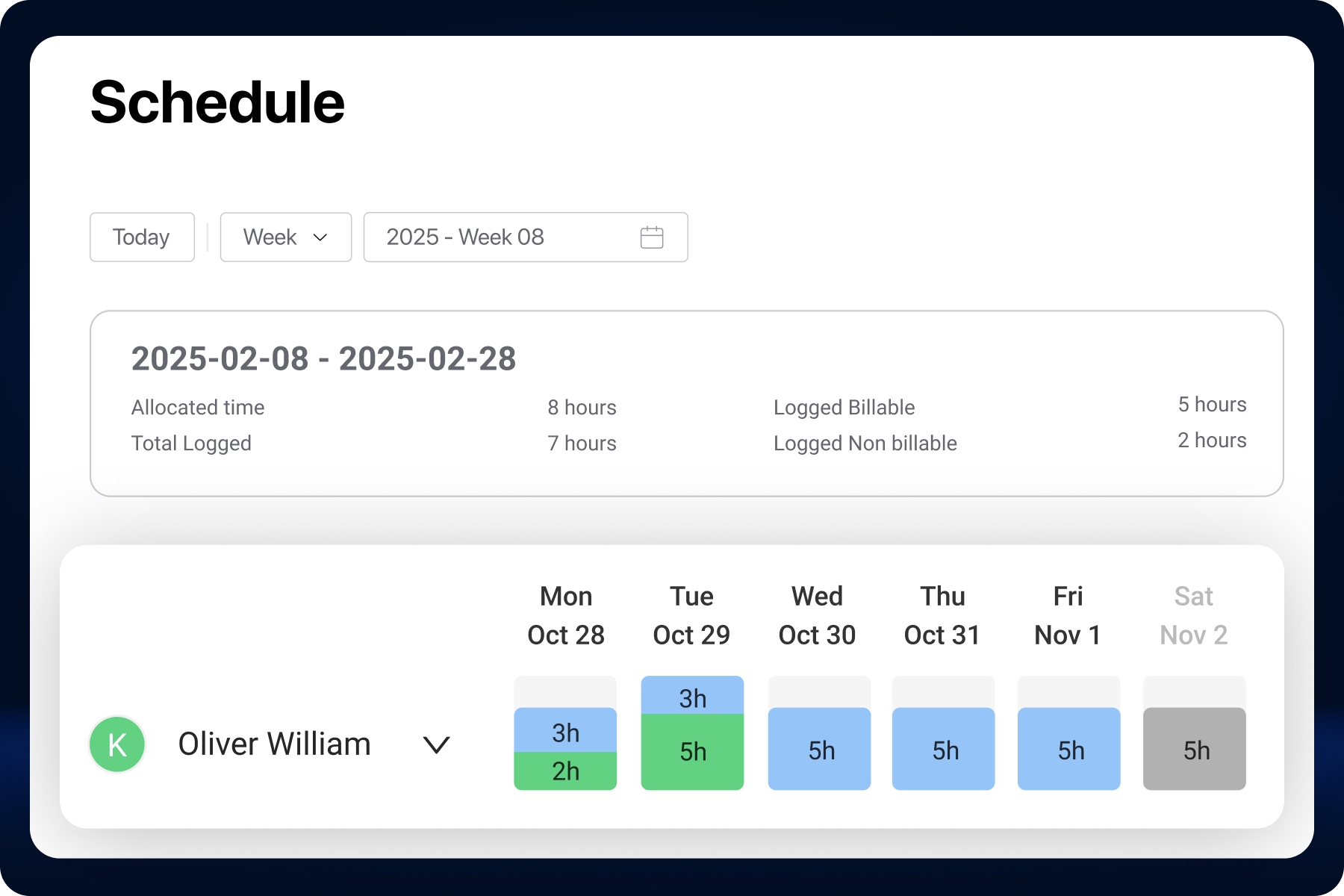 Resource Scheduling Interface