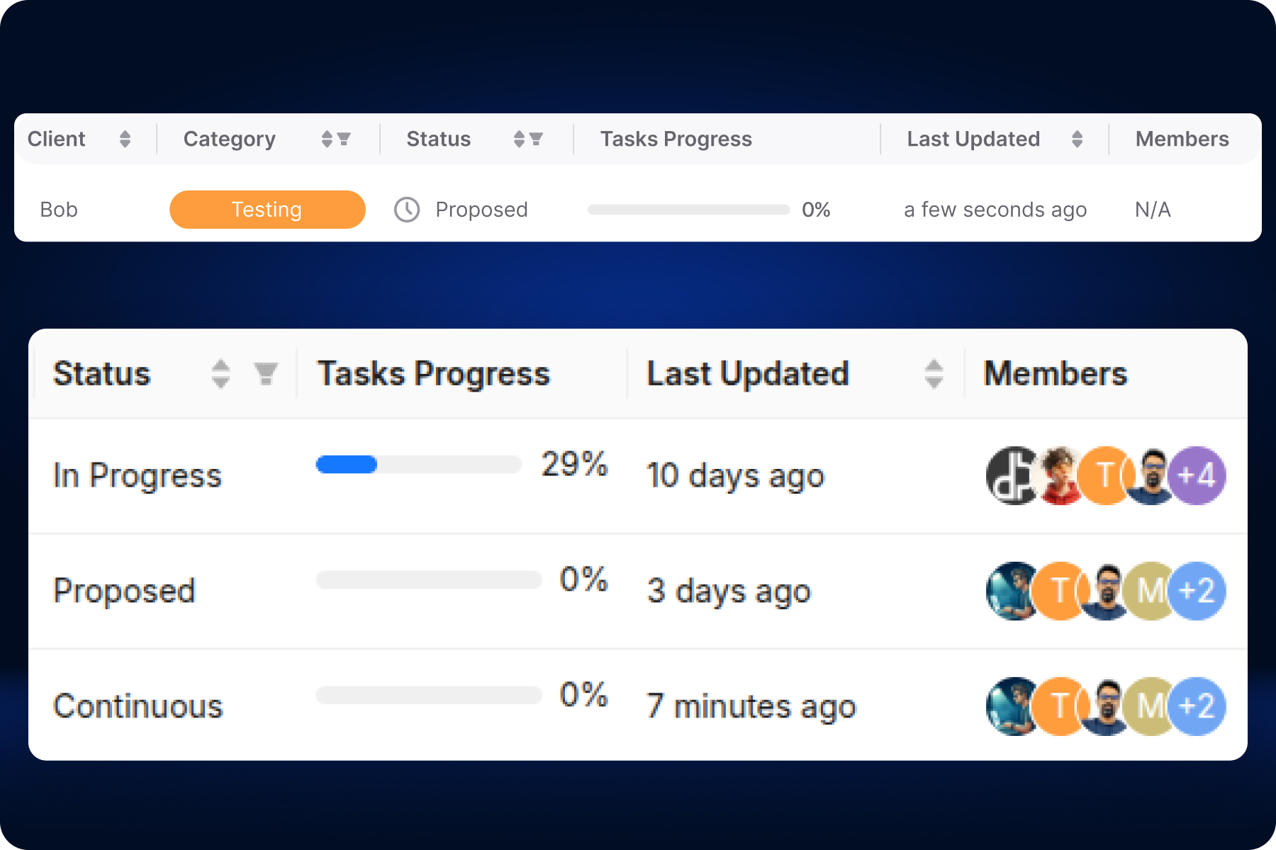 Task Progress and Status Tracking Interface