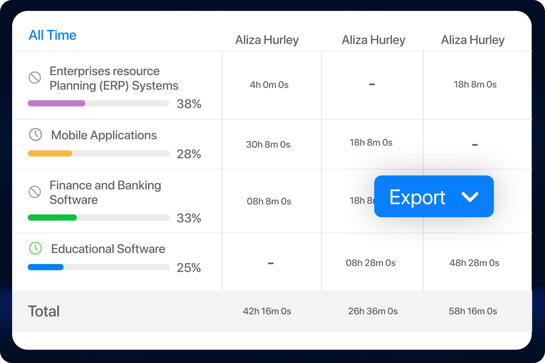Reporting & Analytics Interface