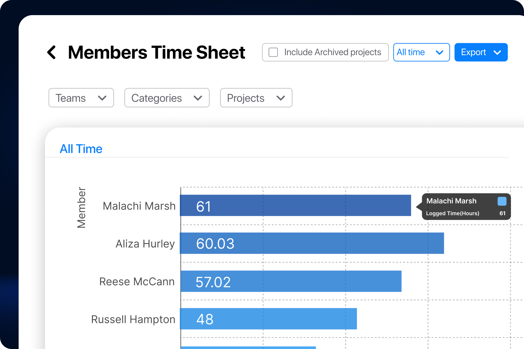 Timesheet Management Interface